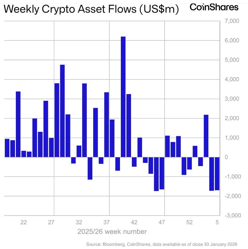 ETpS OUTFLOWS